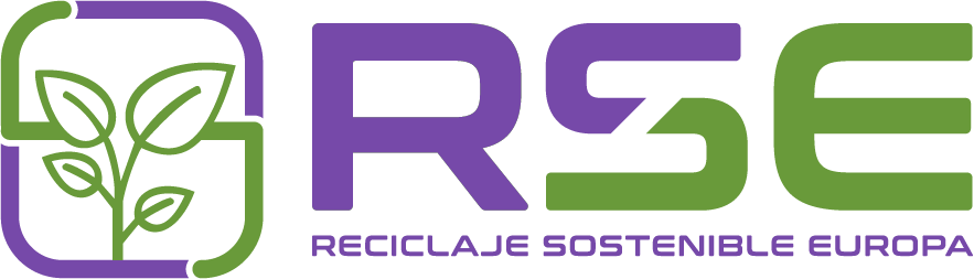 Reciclaje Sostenible Europa